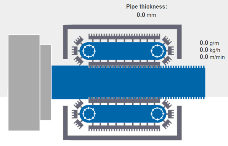 Mimic of the Lineview for Pipe Extrusion